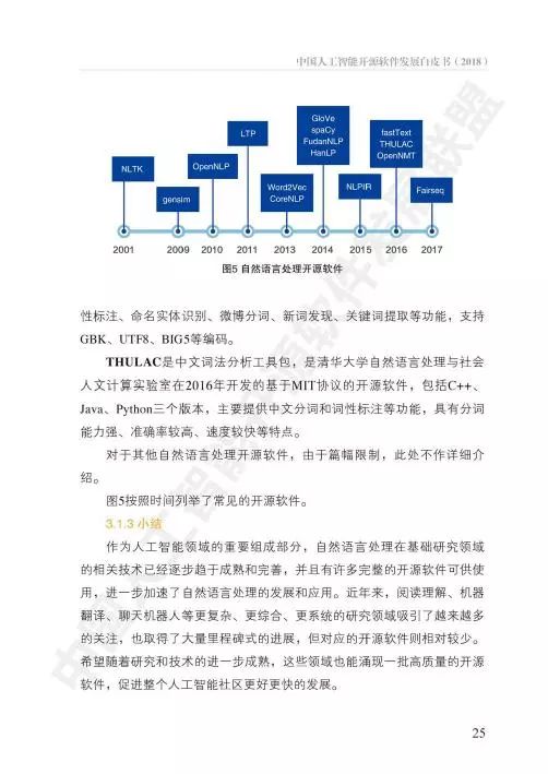 AOSS視角下的中國人工智能開源軟件發(fā)展 聚焦人工智能基礎(chǔ)軟件生態(tài)構(gòu)建
